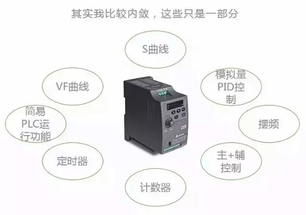 Kinco CV20系列變頻器在纏繞機(jī)上的應(yīng)用解決方案